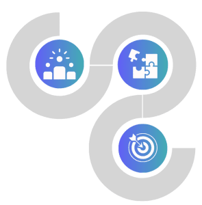 Work and project management dashboard