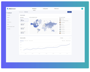 Investor tracks