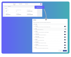 All activity & data in a single place