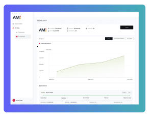 LP Portfolio - Investments