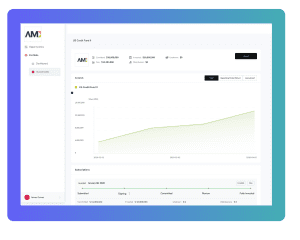 LP Portfolio - Investments