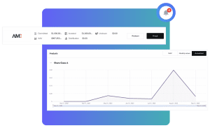 Performance metrics