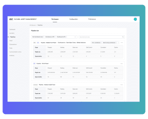 Pipelines list