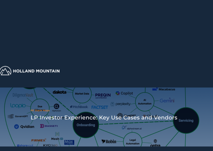 Holland Mountain features Bite Stream in its PE Stack Maps titled "LP Investor Experience: Key Use Cases and Vendors"
